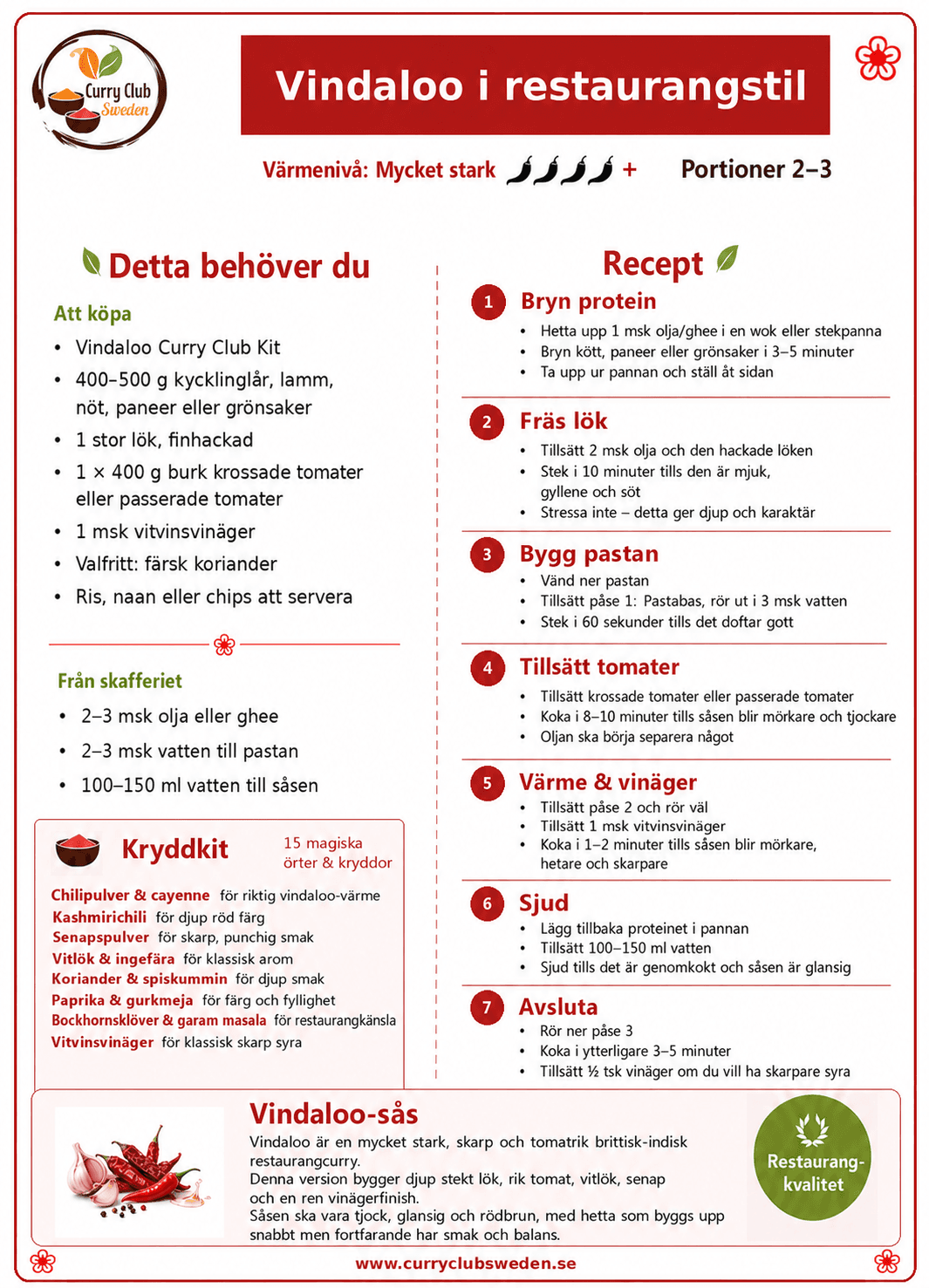 Vindaloo receptkort